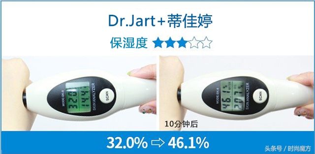 2021卸妆水测评红黑榜平价,卸妆水测评红黑榜第一名