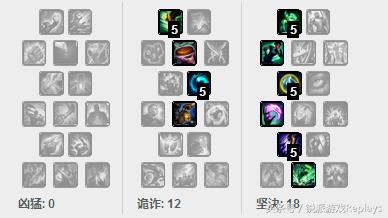 英雄联盟布里茨打野视频,英雄联盟布里茨s12天赋