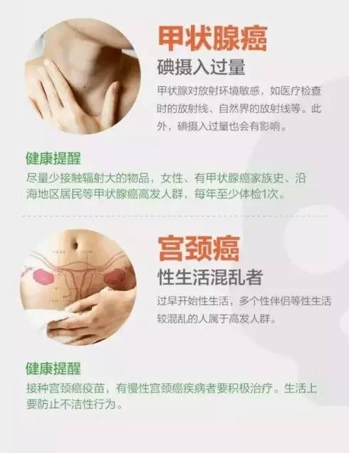 澳洲癌症治愈率,澳洲癌症治疗