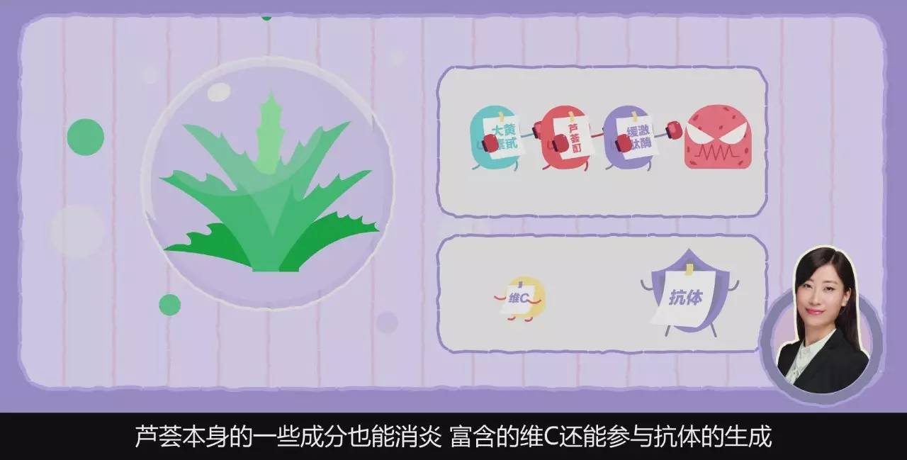 什么才是“民间护肤圣品”芦荟胶的正确打开方式？