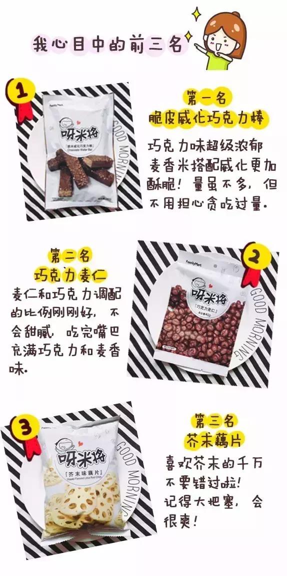 零食全网评测,全部零食大测评