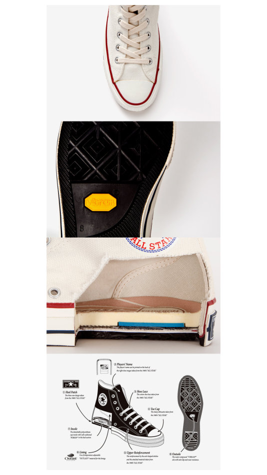 必须知道的帆布鞋,不可以错过的帆布鞋