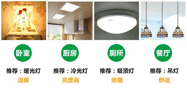 网购建材靠谱吗四招教你买对建材,网购建材哪个平台最好卖