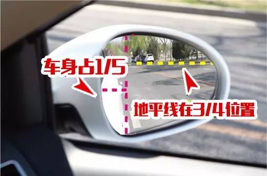 反光镜不折叠怎么调整,新手调左右反光镜的正确方法