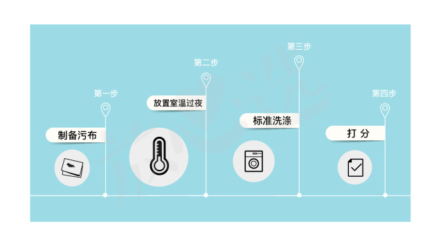 婴儿洗衣液真的假的,婴儿洗衣液哪些成分有害