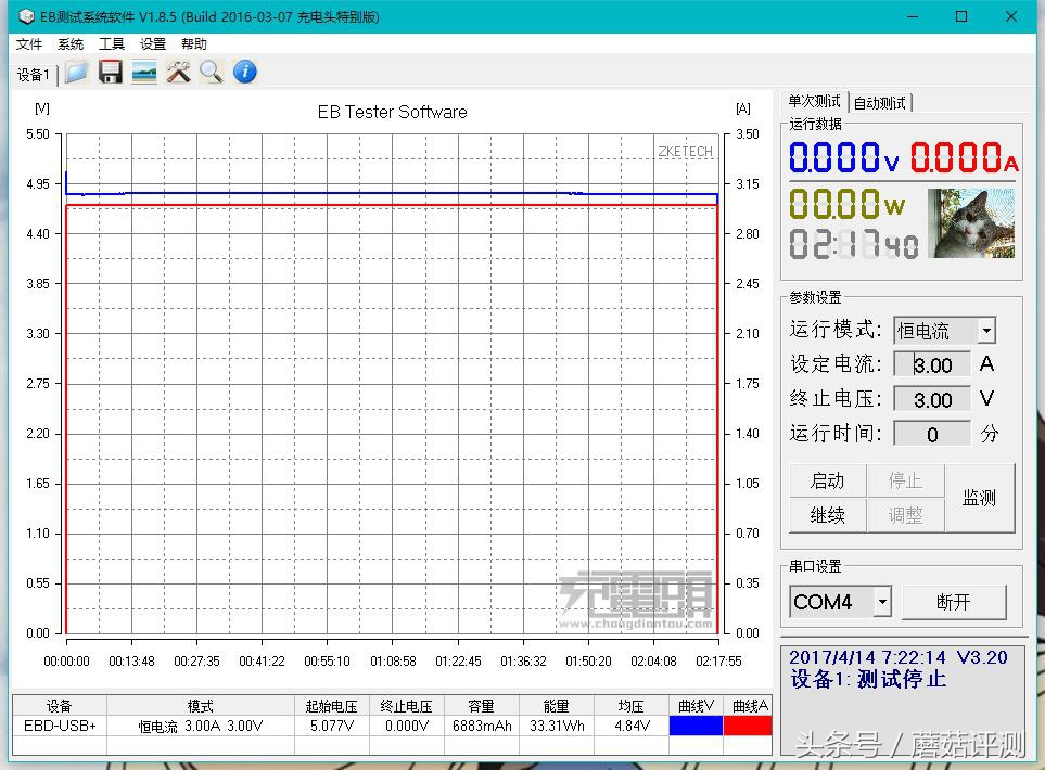 罗马仕移动电源到底怎么样,罗马仕移动电源参数