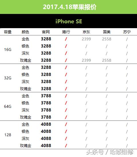 苹果什么时候会降价促销,苹果五一还会降价吗