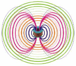 专家来告诉你美容仪真的管用吗,美容仪真的有用吗运用了哪些原理
