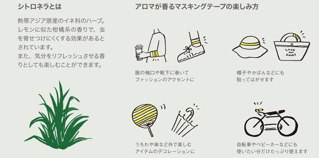 纸胶带还可以有什么用,纸胶带防霉吗