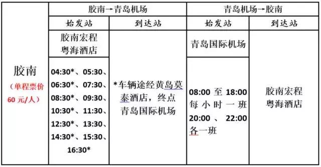 4月重庆飞哪里的机票便宜,五一重庆飞哪个海边的机票便宜