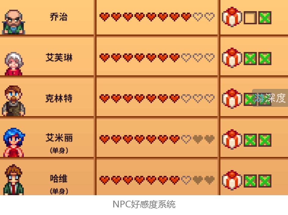 继《饥荒》之后,腾讯为什么选择一款农场经营游戏登陆TGP?