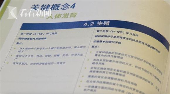 怎么正确引导小学生对性的认识,如何正确引导初中孩子看待两性