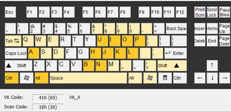魔力鸭2108怎么样,魔力鸭2087黑轴和红轴