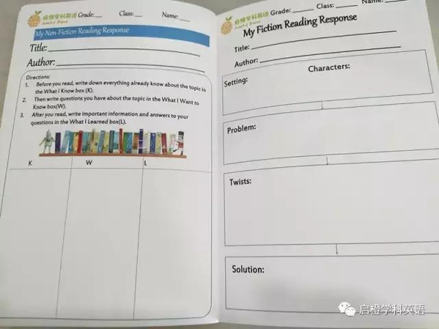 readinglog绘本,readinglog范文初中