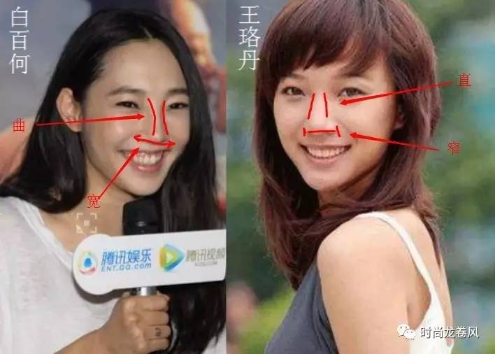 如何治疗脸盲症,如何克服脸盲症