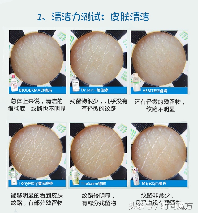 2021卸妆水测评红黑榜平价,卸妆水测评红黑榜第一名