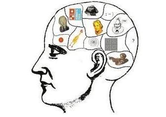 如何用记忆力法在初次见面记住对方姓名和长相？