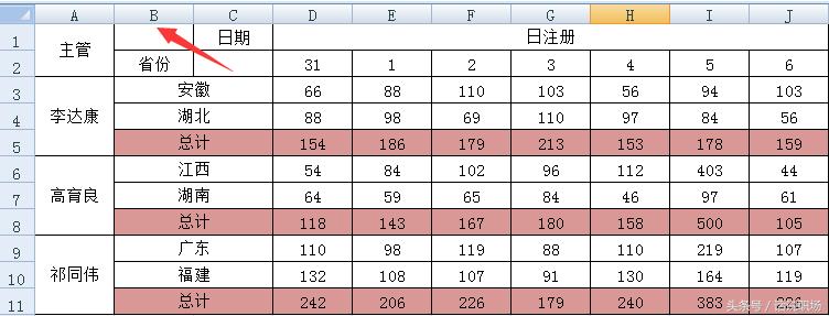 excel2007怎么设置表头斜线,怎样在excel2007中制作多斜线表头