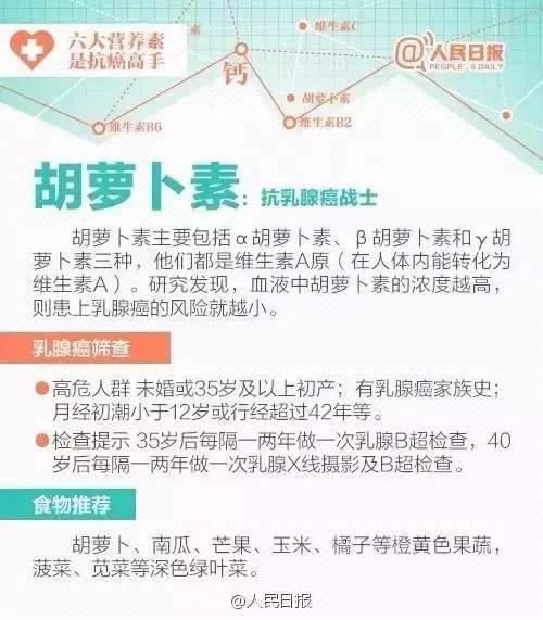 澳洲癌症治愈率,澳洲癌症治疗