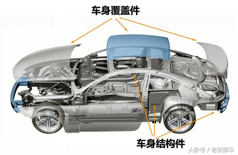 钢板过硬对轮胎有影响吗,汽车钢板安全知识