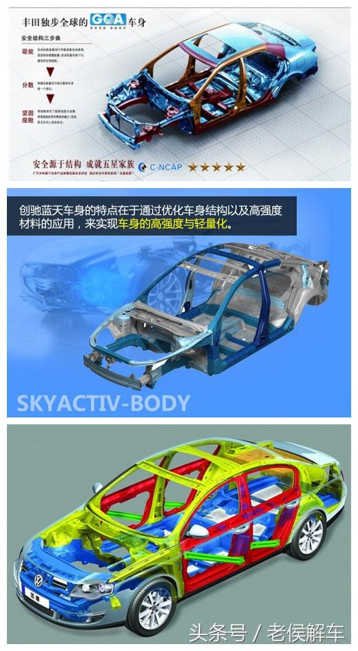 钢板过硬对轮胎有影响吗,汽车钢板安全知识