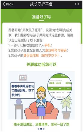 成长守护平台解除禁玩,如何进入成长守护平台