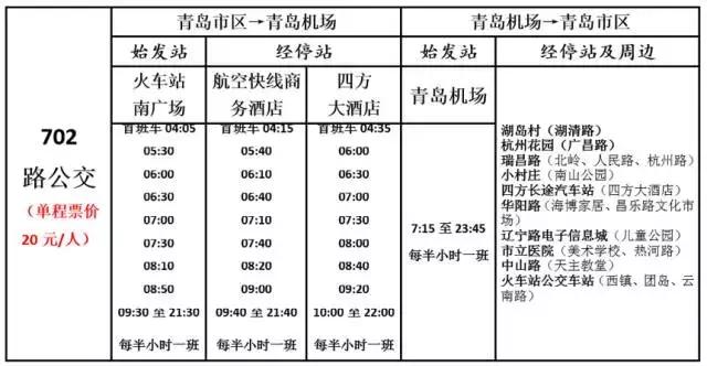 4月重庆飞哪里的机票便宜,五一重庆飞哪个海边的机票便宜