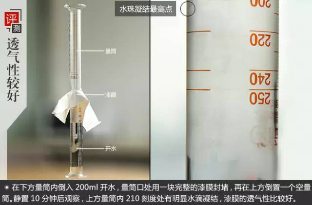 《人民日报》3次点赞晨阳水漆绿色发展，你对它真的了解吗？