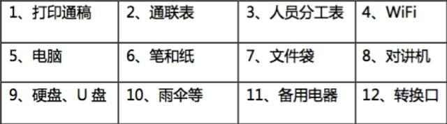 干货分享2023年度总结,新媒体会议有哪些