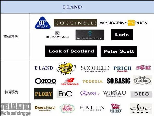 英伦风韩版,英伦风与韩版