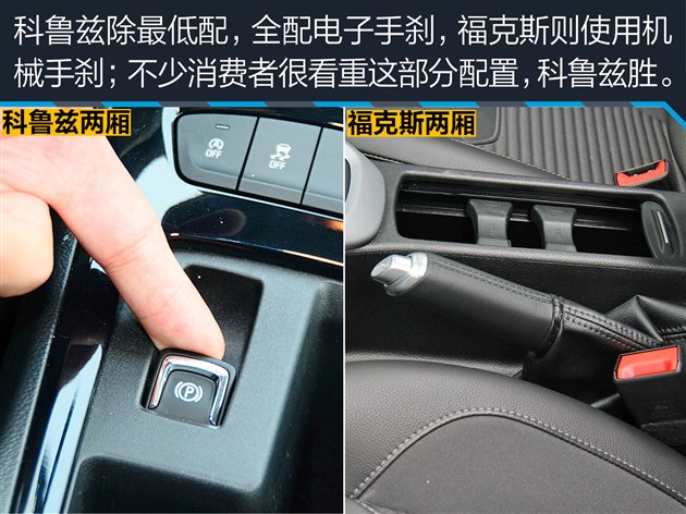 科鲁兹和福克斯性价比,科鲁兹掀背和福克斯两厢