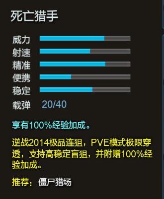 逆战13年到23年神器发展史,逆战带你回味以前的猎场