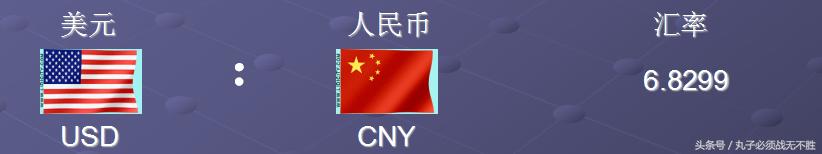 外汇交易科普,外汇基础知识普及图片