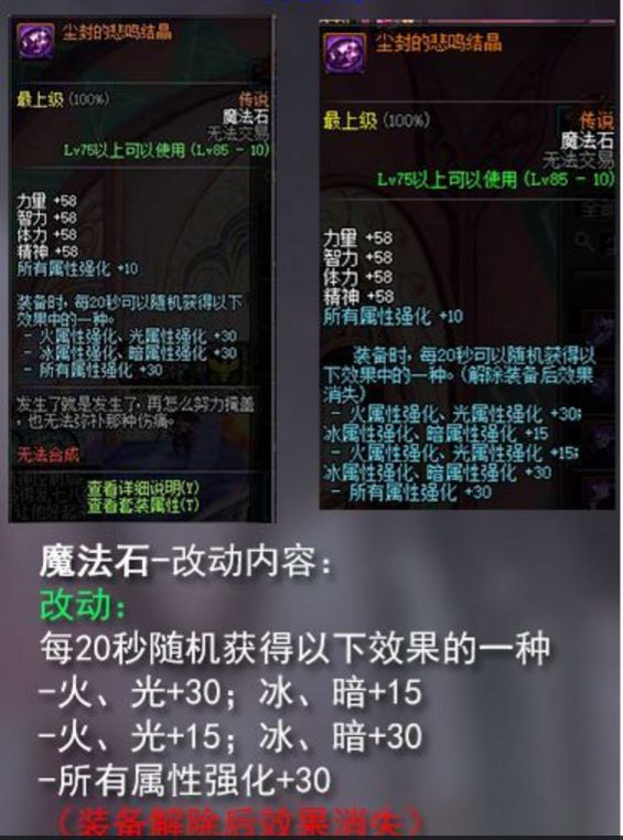 dnf装备改版后流派强度排名,dnf远古传说装备选择