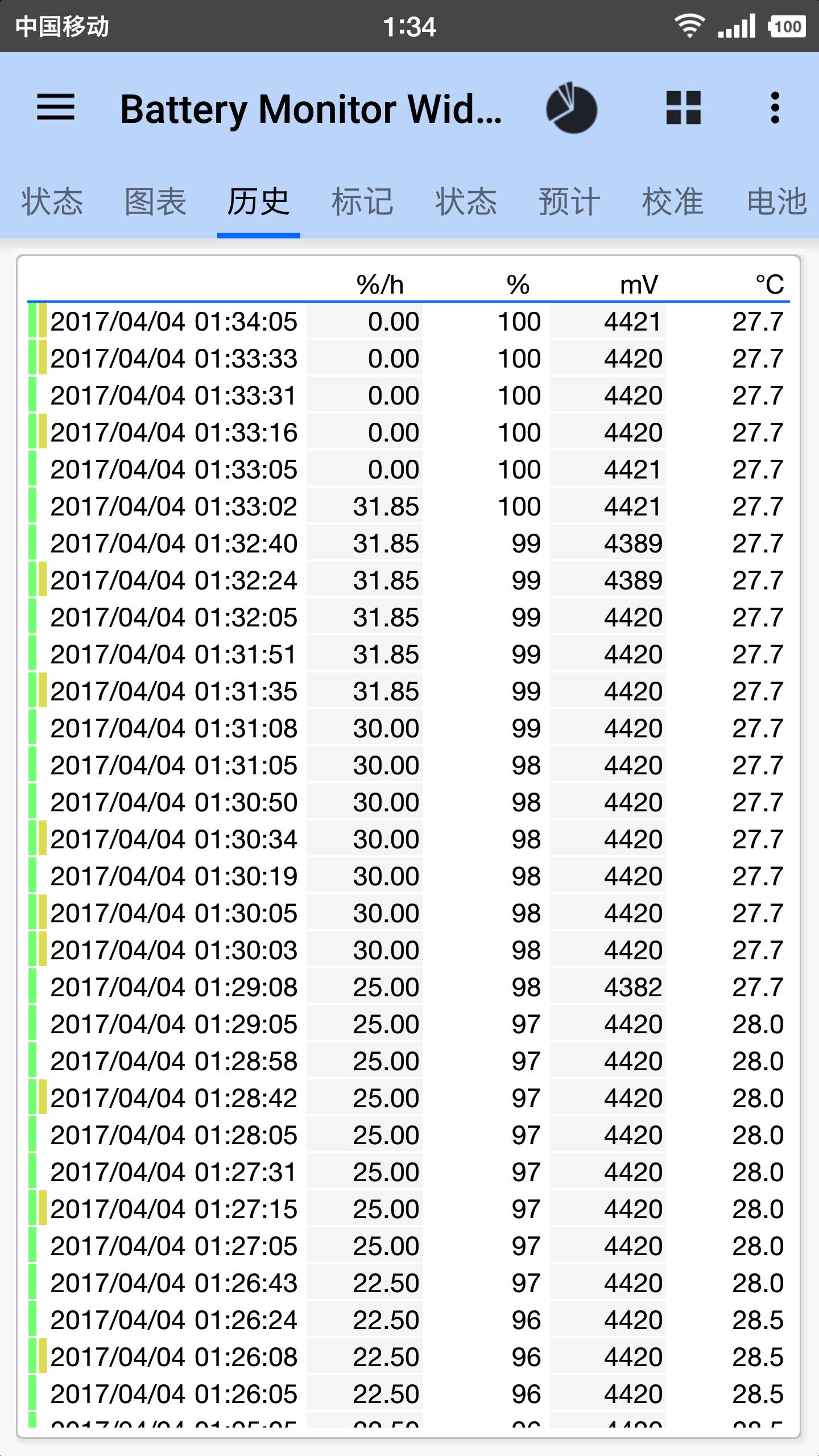 羽博2w带灯充电宝测评,羽博充电宝哪个型号比较好