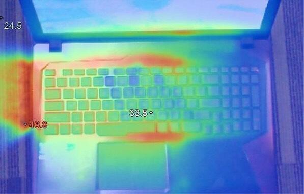 华硕飞行堡垒fz63vi5-7300hq处理器,华硕飞行堡垒fz53v怎么开性能模式