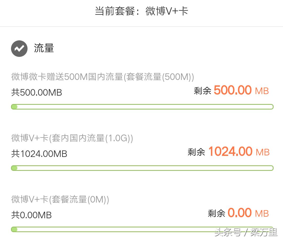 微博微卡免流量,微博微卡