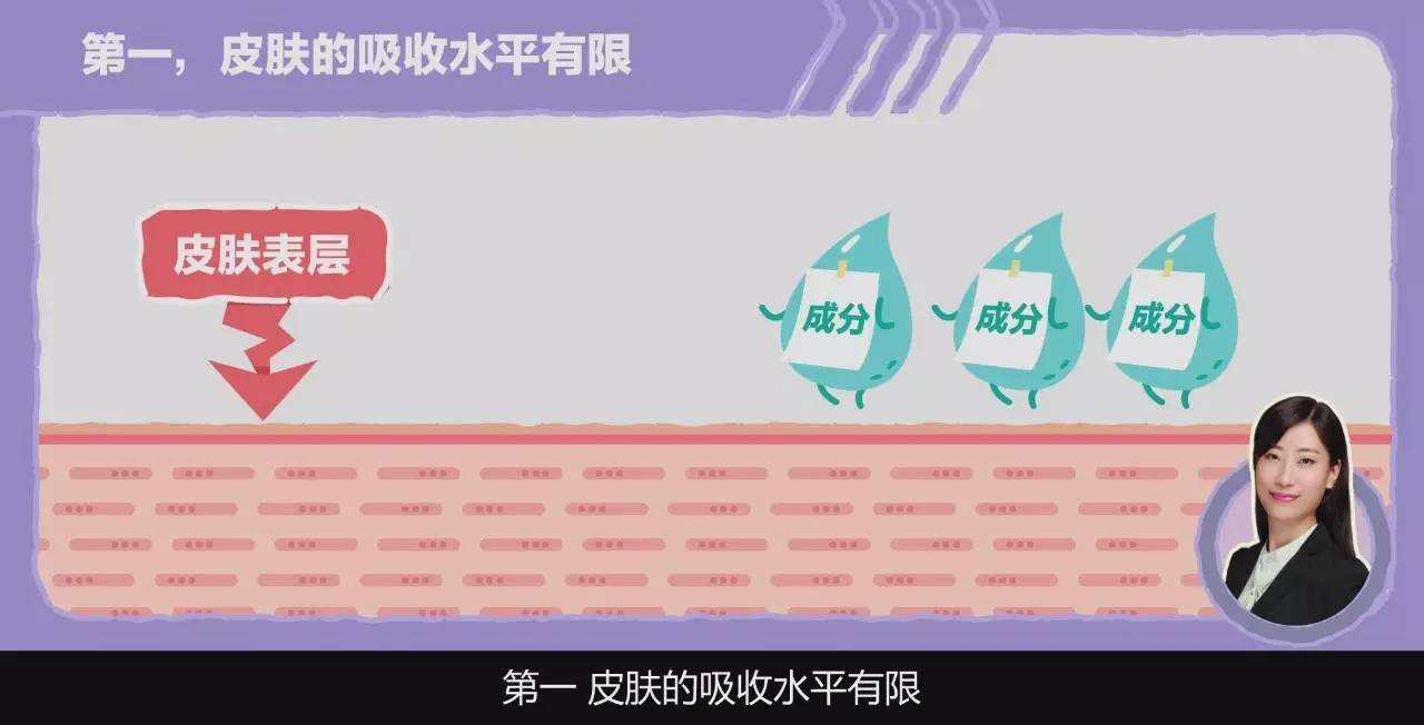 什么才是“民间护肤圣品”芦荟胶的正确打开方式？