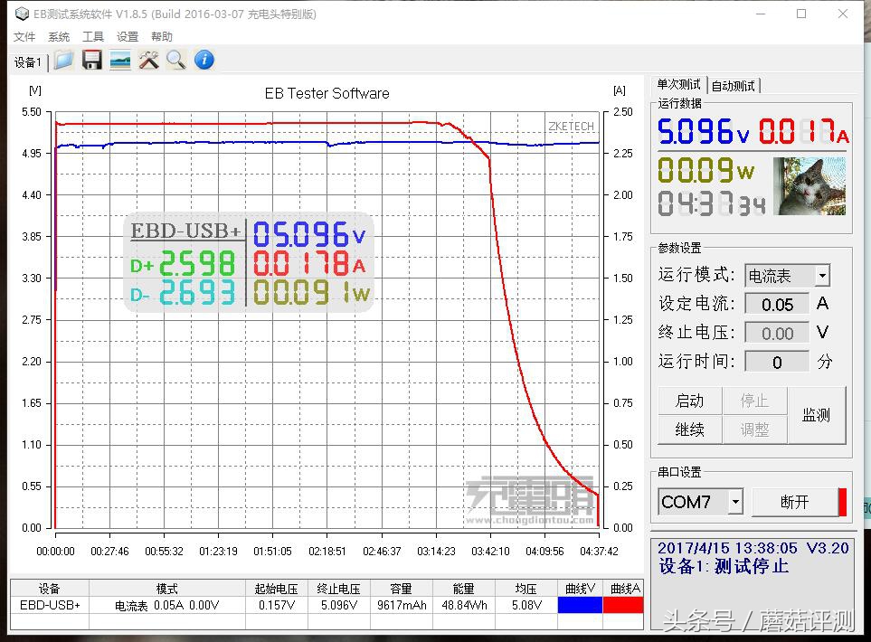 罗马仕移动电源到底怎么样,罗马仕移动电源参数