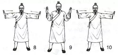 武当五行七步功,武当二龙指功图解