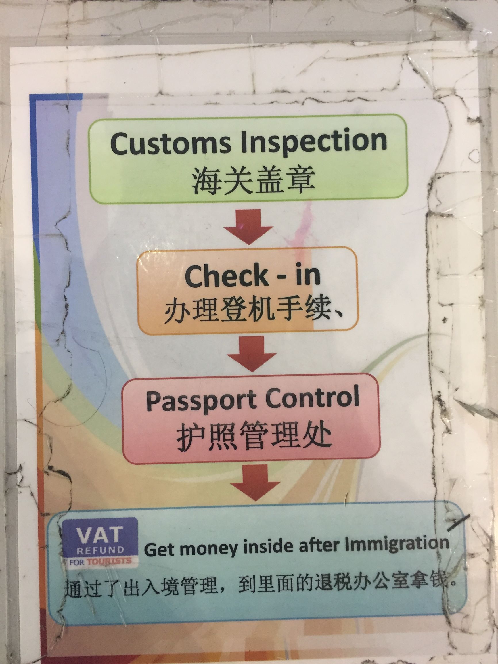 泰国省钱小技巧,泰国退税攻略