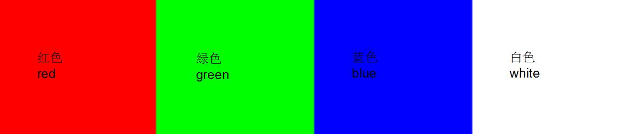 cmyk模式和rgb模式的三原色,rgb颜色和cmyk是什么意思