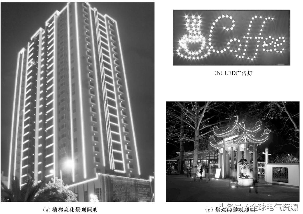 用电基础知识大全,一文读懂储能系统