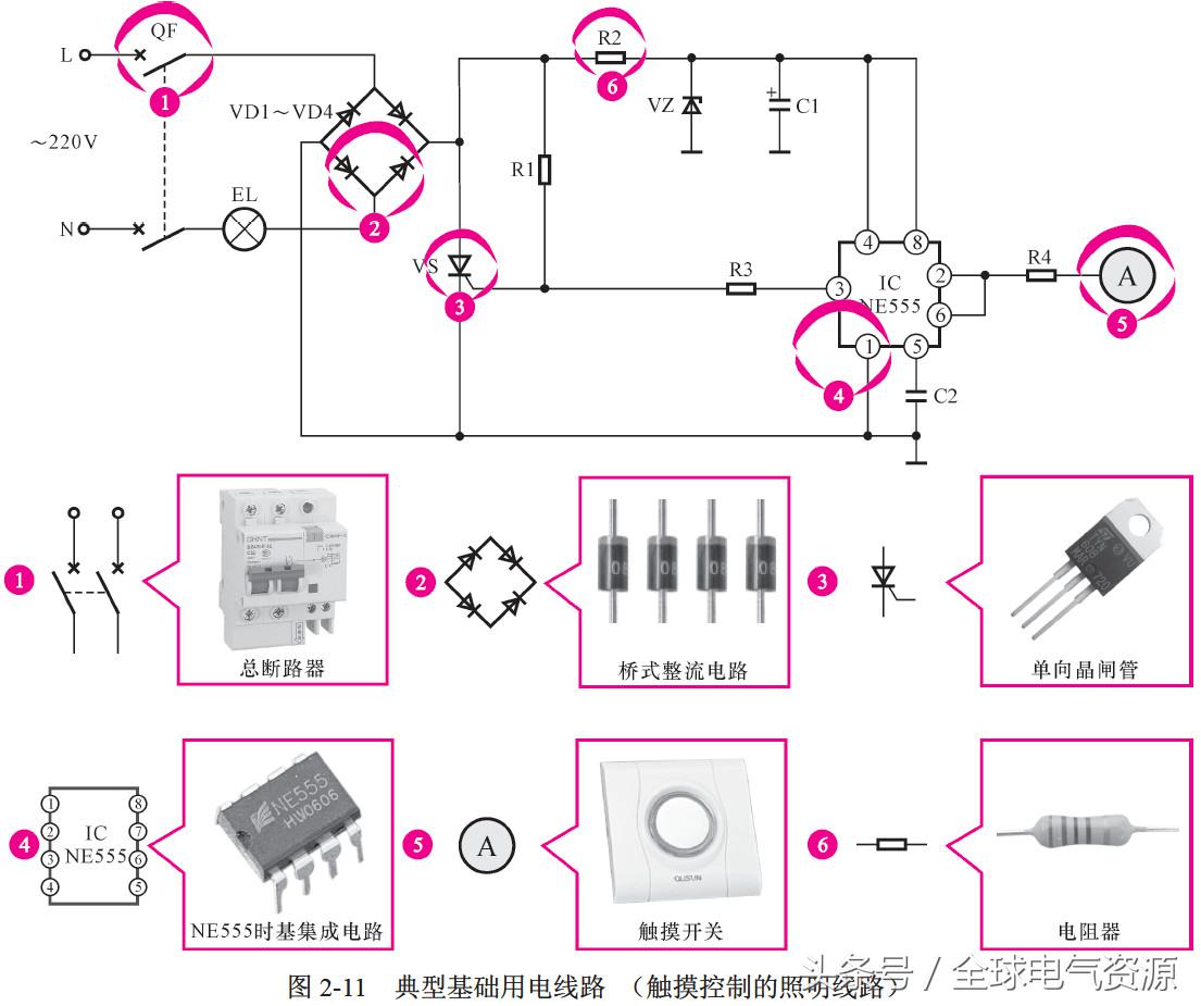 用电基础知识大全,一文读懂储能系统
