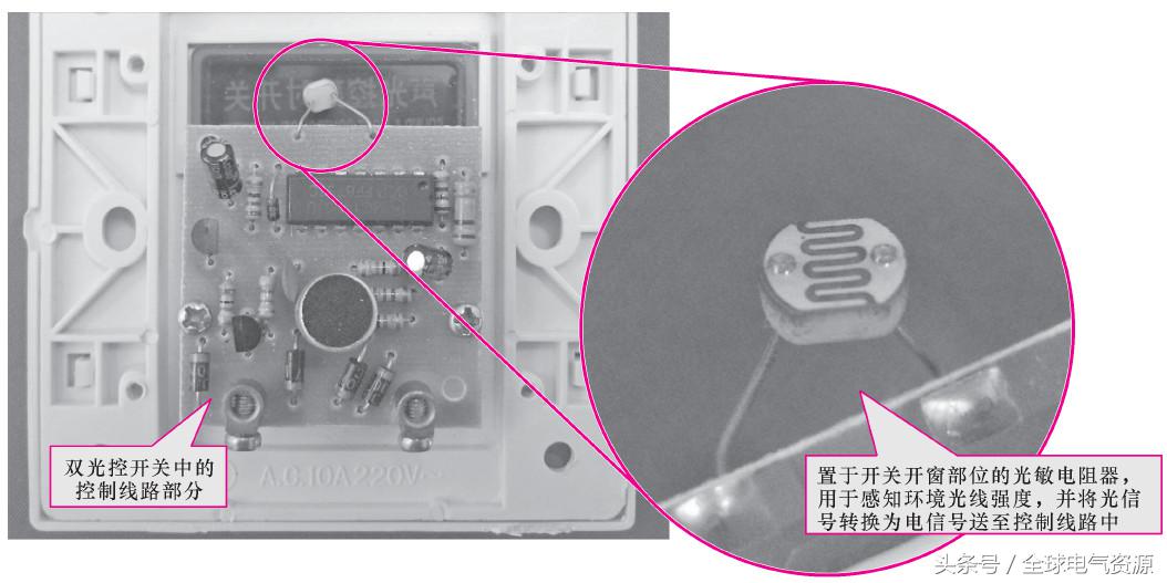 用电基础知识大全,一文读懂储能系统