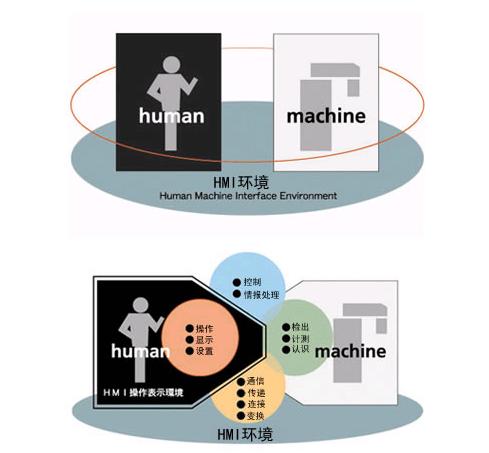 和泉电气代理苏州,和泉电气株式会社