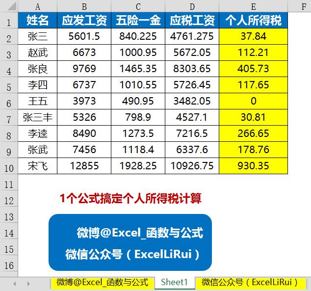面试问到excel经常用的函数公式,hr必备680份带公式的excel模板
