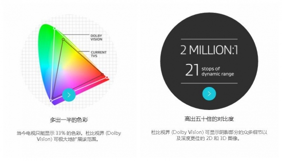 雷鸟电视和小米电视哪个好一点些,同尺寸雷鸟电视和小米电视哪个好