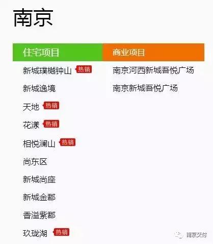 房龄差“三岁“，为了莫愁湖”新项目“却比老项目显老？