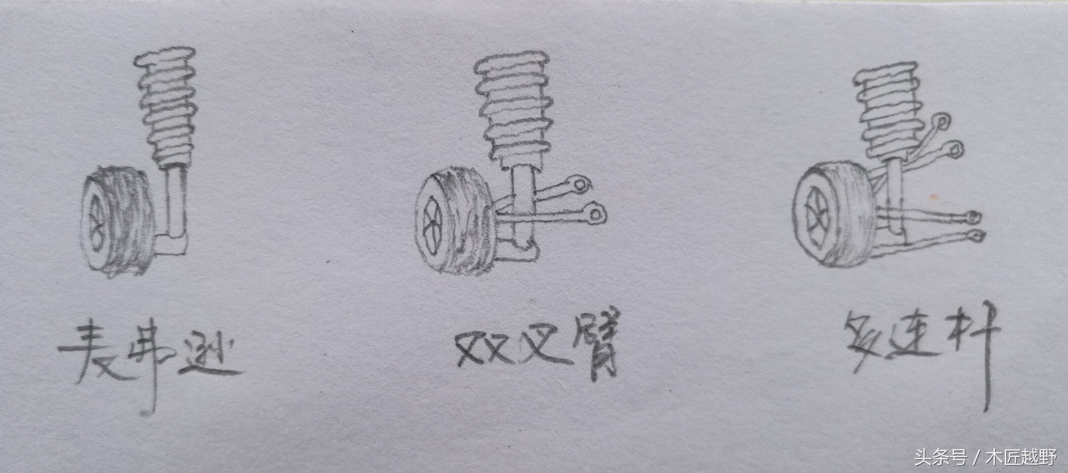 越野车真实体验和讲解,越野车都有哪些问题